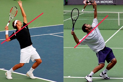 Консультационные услуги